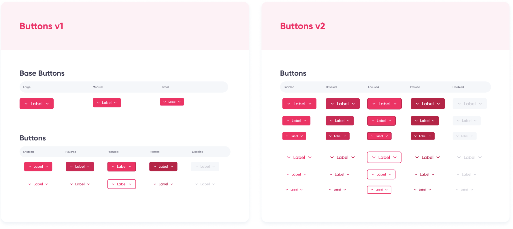 Using a base button to handle button sizes and then customizing it for the different statuses and types allows you to downsize from 30 to 13 variants.