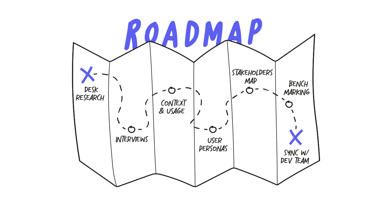 Assets_01 Roadmap.png